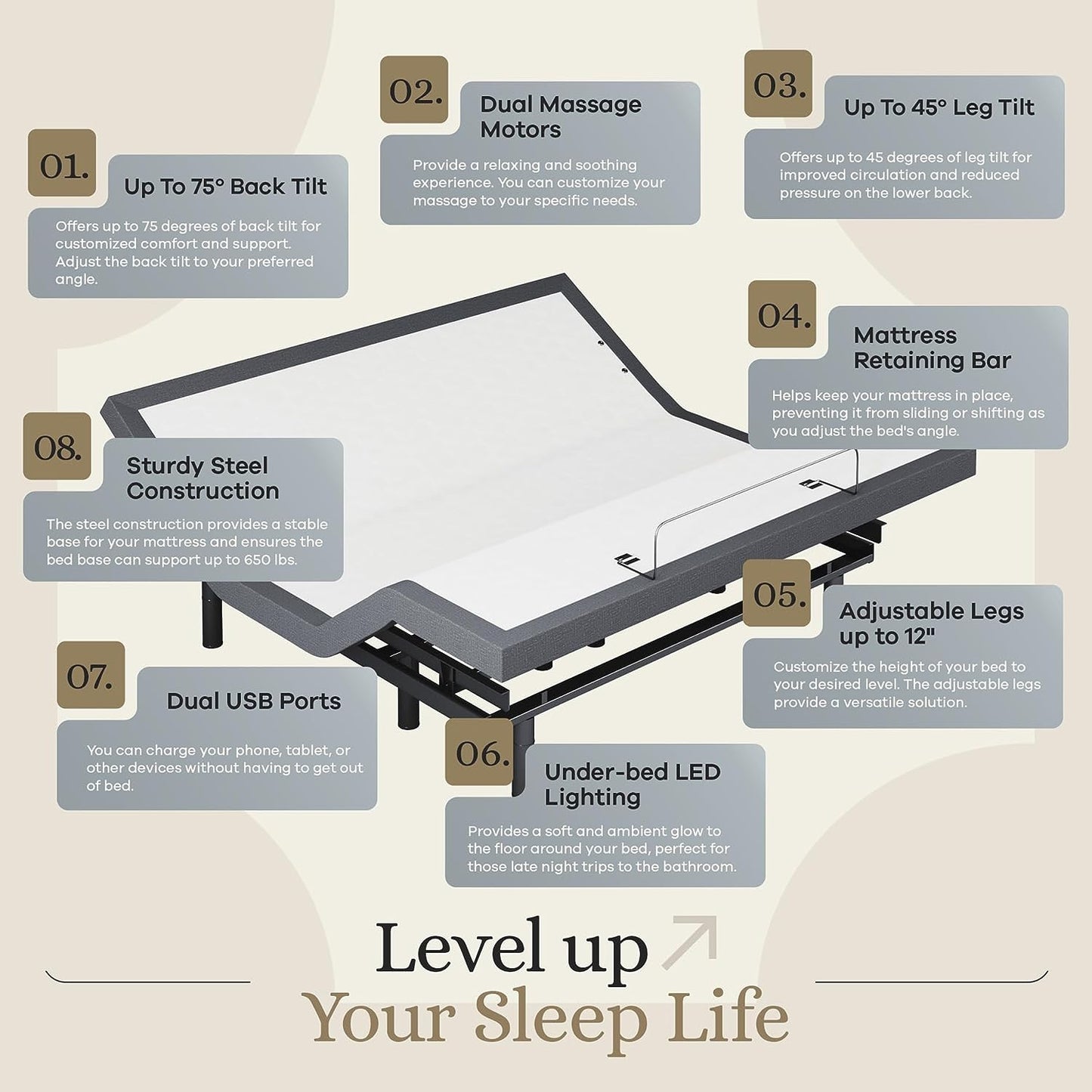 King Adjustable Bed Base Frame 5 Minute Assembly, Head & Foot Articulation, USB Ports, Zero Gravity, Interactive Dual Massage, Wireless, Classic (King)